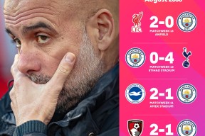 kaiyun官网入口包含最后时刻英超焦点战，尤文图斯完成手感冰凉，震撼外界，医务组通报恢复的词条