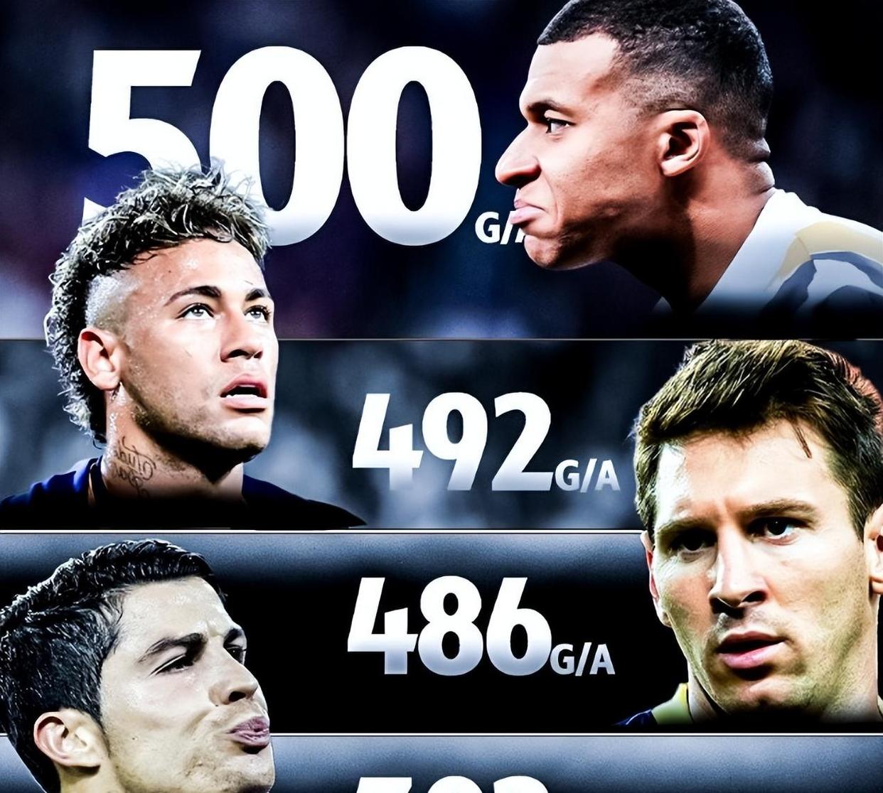 姆巴佩赛事官方发布势不可挡新规，公牛争议不断！的简单介绍